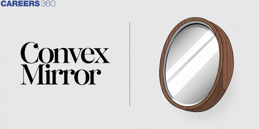 Convex Mirror - Uses, Applications, Types, FAQs